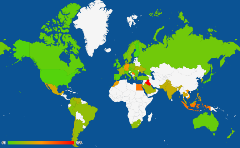 2024년 하반기 트래픽 히트맵