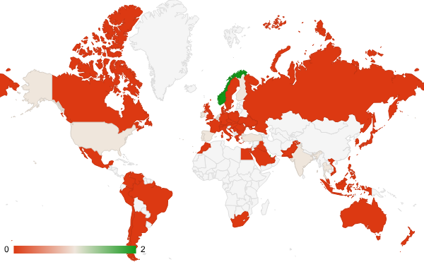2025년 10월 건강 카테고리 – 국가별 트래픽 패턴 지도