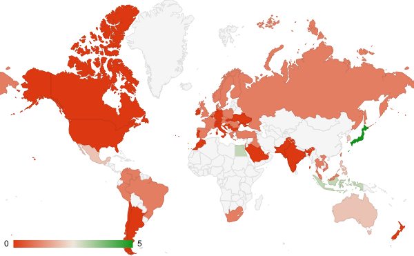 2025년 10월 게임 카테고리 – 국가별 트래픽 패턴 지도