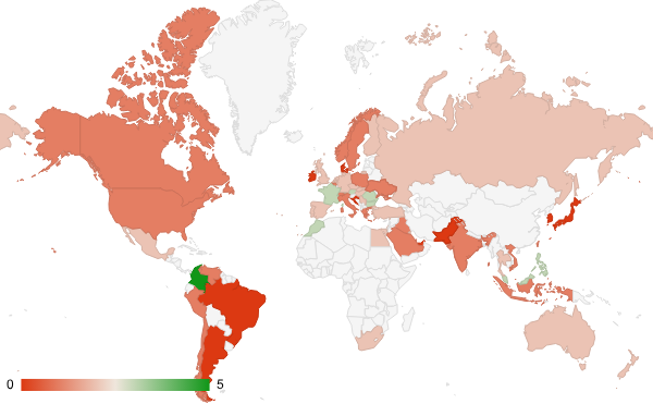 2025년 10월 과학 카테고리 – 국가별 트래픽 패턴 지도