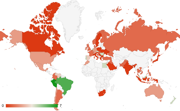 2025년 10월 금융 카테고리 – 국가별 트래픽 패턴 지도