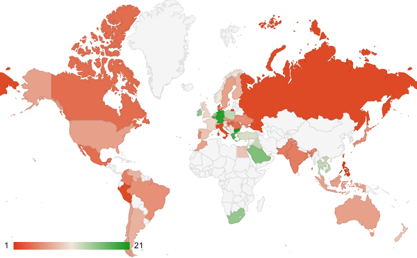 2025년 10월 뉴스 카테고리 – 국가별 트래픽 패턴 지도