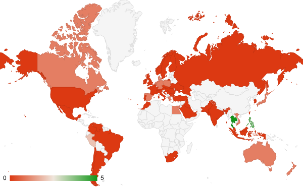 2025년 10월 도박 카테고리 – 국가별 트래픽 패턴 지도