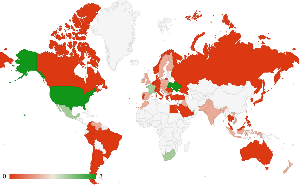 2025년 10월 사업 산업 카테고리 – 국가별 트래픽 패턴 지도