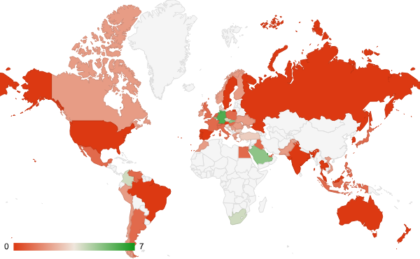 2025년 10월 스포츠 카테고리 – 국가별 트래픽 패턴 지도
