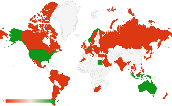 2025년 10월 식음료 카테고리 – 국가별 트래픽 패턴 지도