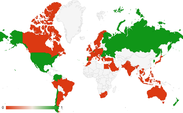 2025년 10월 취업 교육 카테고리 – 국가별 트래픽 패턴 지도
