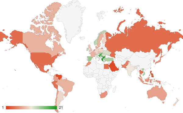 2025년 11월 뉴스 카테고리 – 국가별 트래픽 패턴 지도