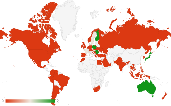 2025년 11월 식음료 카테고리 – 국가별 트래픽 패턴 지도