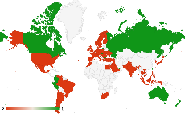 2025년 11월 취업 교육 카테고리 – 국가별 트래픽 패턴 지도