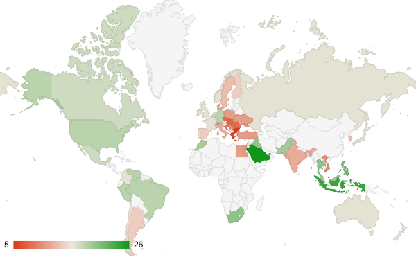 2025년 11월 컴퓨터 및 전자제품 카테고리 – 국가별 트래픽 패턴 지도