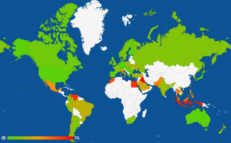 2025년 1분기 트래픽 히트맵