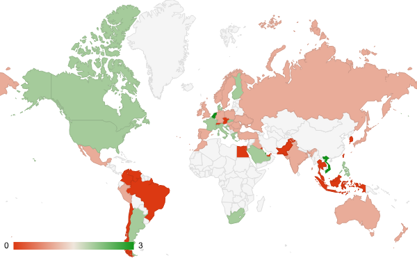 2025년 1월 과학 카테고리 – 국가별 트래픽 패턴 지도