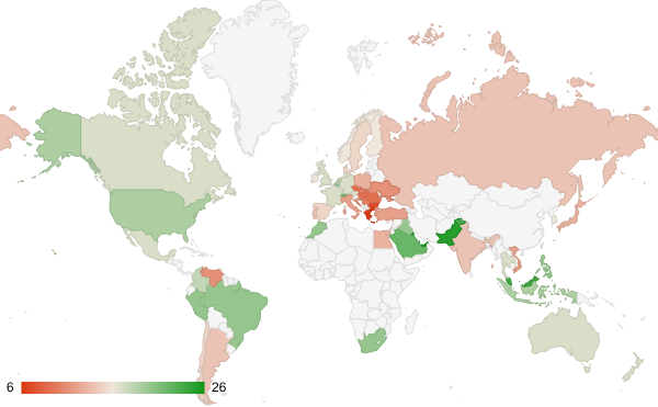 2025년 1월 컴퓨터 및 전자제품 카테고리 – 국가별 트래픽 패턴 지도