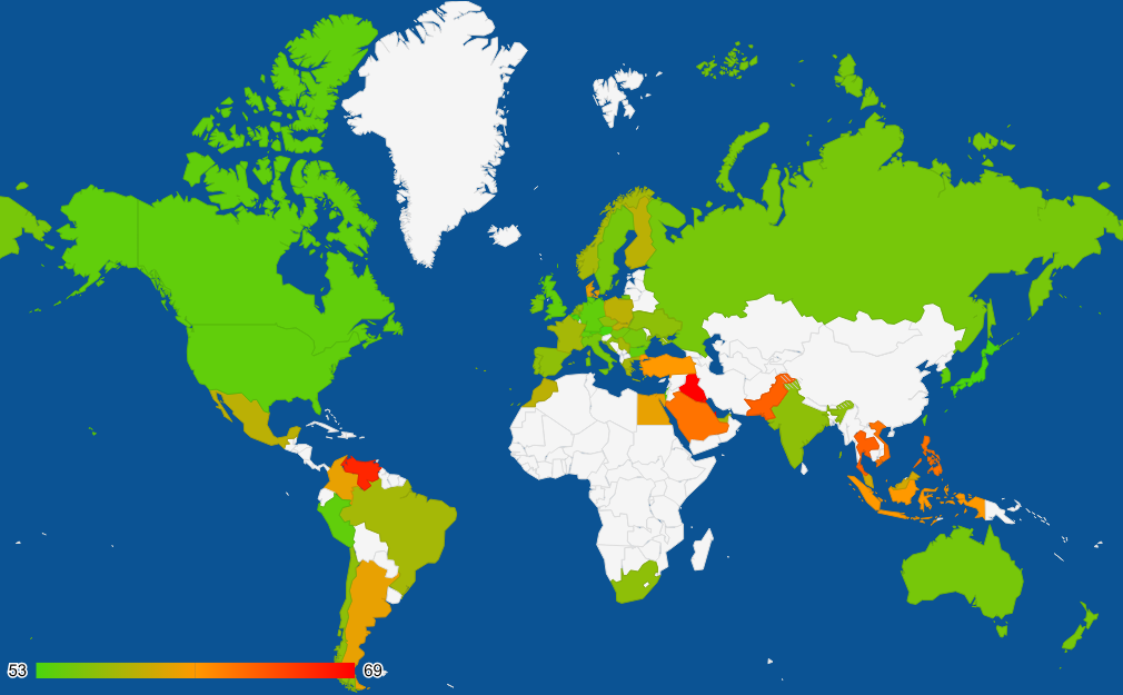 2025년 2분기 트래픽 히트맵