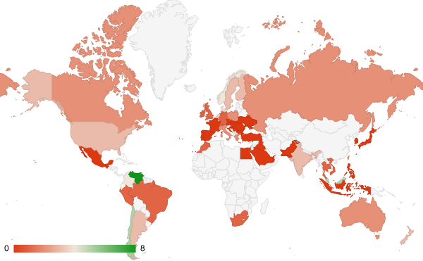 2025년 2월 금융 카테고리 – 국가별 트래픽 패턴 지도