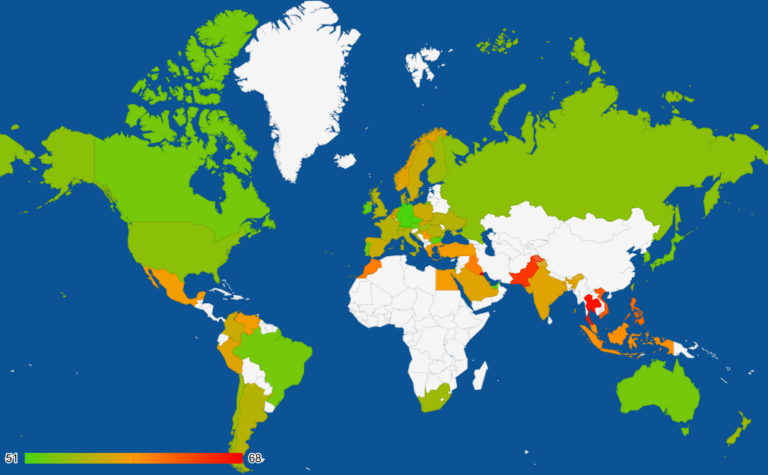2025년 3분기 트래픽 히트맵