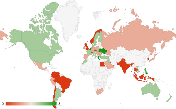 2025년 3월 과학 카테고리 – 국가별 트래픽 패턴 지도