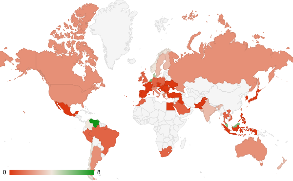 2025년 3월 금융 카테고리 – 국가별 트래픽 패턴 지도