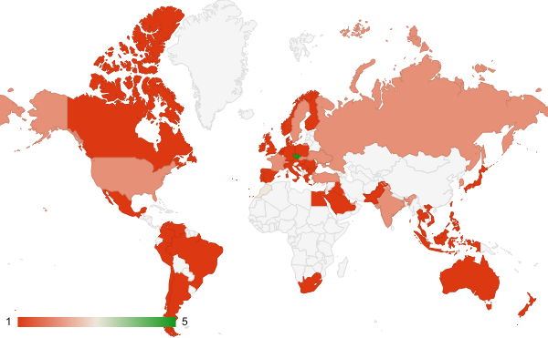 2025년 3월 참고자료 카테고리 – 국가별 트래픽 패턴 지도