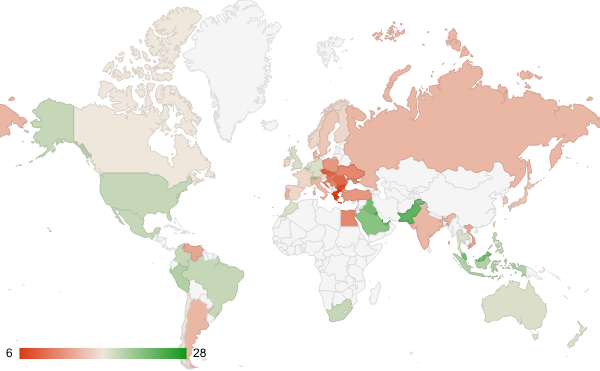 2025년 3월 컴퓨터 및 전자제품 카테고리 – 국가별 트래픽 패턴 지도