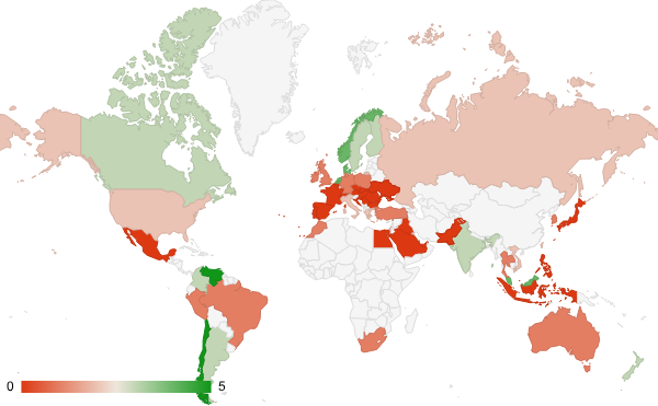 2025년 5월 금융 카테고리 – 국가별 트래픽 패턴 지도