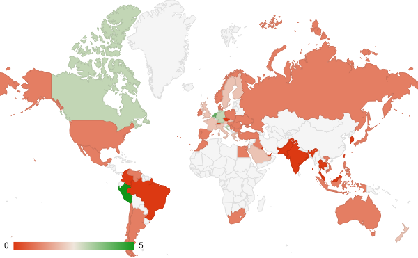 2025년 6월 과학 카테고리 – 국가별 트래픽 패턴 지도