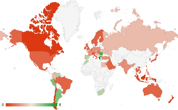 2025년 6월 스포츠 카테고리 – 국가별 트래픽 패턴 지도