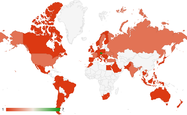 2025년 6월 참고자료 카테고리 – 국가별 트래픽 패턴 지도