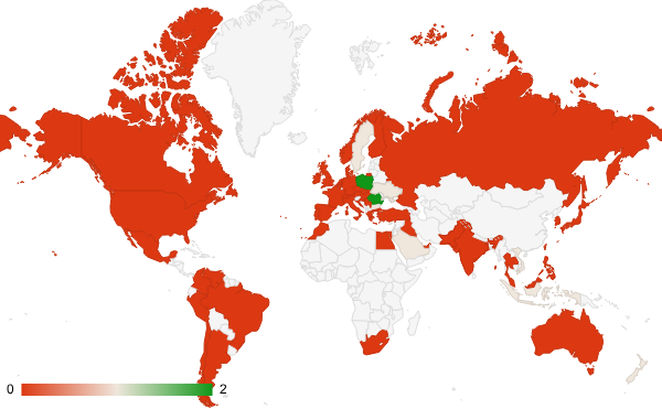 2025년 7월 건강 카테고리 – 국가별 트래픽 패턴 지도