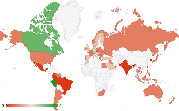 2025년 7월 과학 카테고리 – 국가별 트래픽 패턴 지도