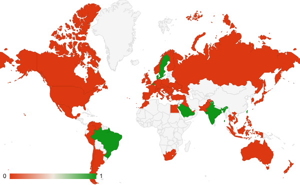 2025년 7월 라이프스타일 카테고리 – 국가별 트래픽 패턴 지도