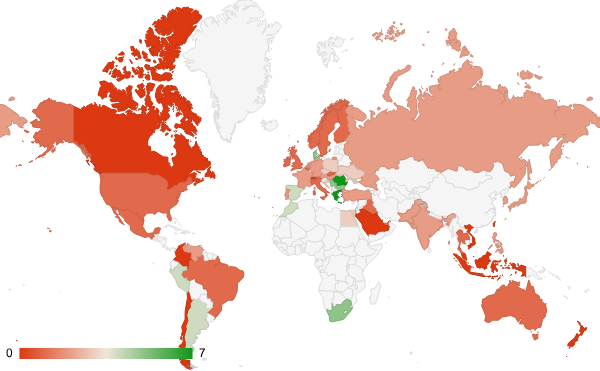 2025년 7월 스포츠 카테고리 – 국가별 트래픽 패턴 지도
