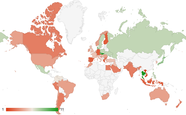 2025년 7월 예술 엔터테인먼트 카테고리 – 국가별 트래픽 패턴 지도