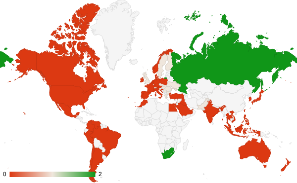 2025년 7월 자동차 카테고리 – 국가별 트래픽 패턴 지도