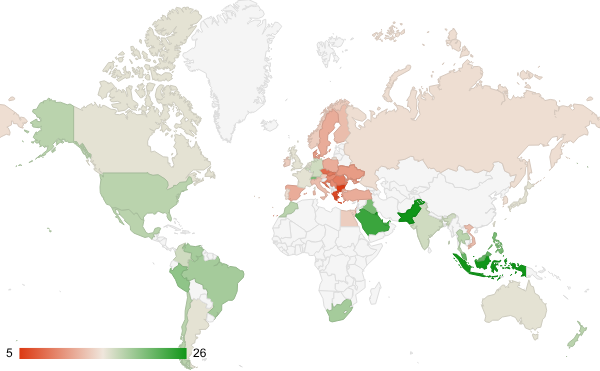 2025년 7월 컴퓨터 및 전자제품 카테고리 – 국가별 트래픽 패턴 지도
