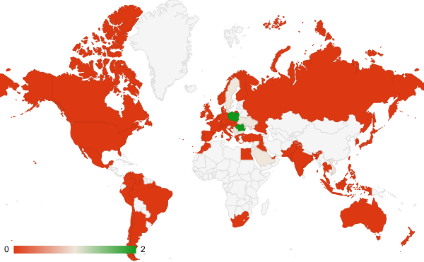 2025년 8월 건강 카테고리 – 국가별 트래픽 패턴 지도