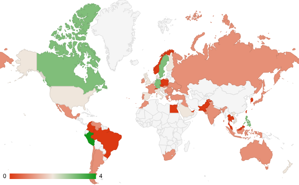 2025년 8월 과학 카테고리 – 국가별 트래픽 패턴 지도