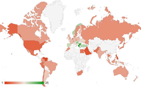 2025년 8월 뉴스 카테고리 – 국가별 트래픽 패턴 지도
