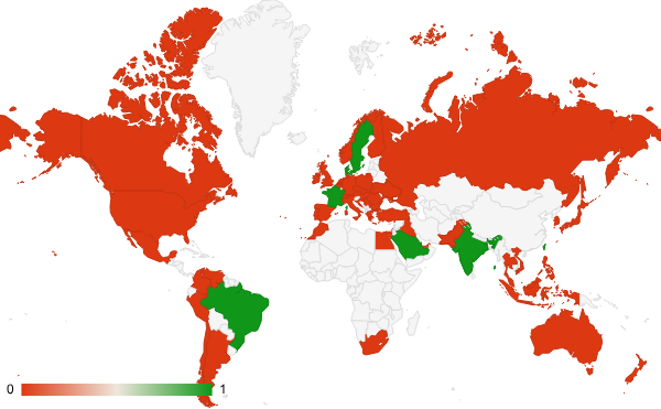 2025년 8월 라이프스타일 카테고리 – 국가별 트래픽 패턴 지도