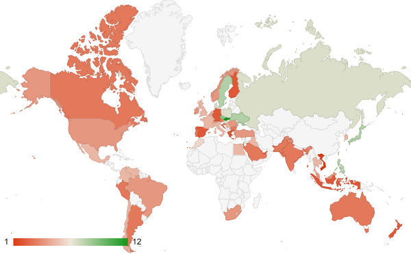2025년 8월 예술 엔터테인먼트 카테고리 – 국가별 트래픽 패턴 지도