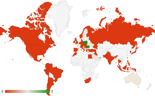 2025년 9월 건강 카테고리 – 국가별 트래픽 패턴 지도