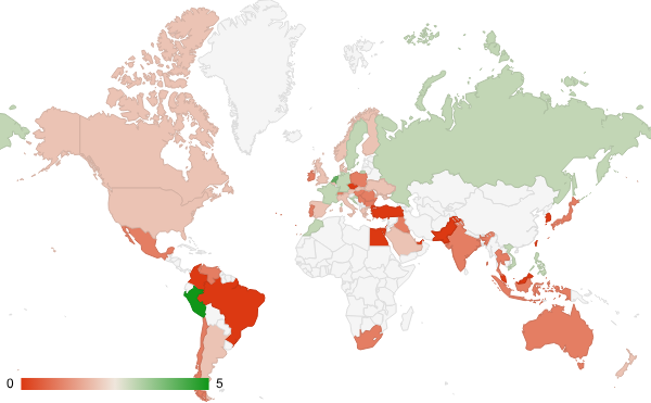 2025년 9월 과학 카테고리 – 국가별 트래픽 패턴 지도