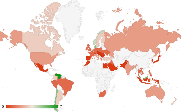 2025년 9월 금융 카테고리 – 국가별 트래픽 패턴 지도