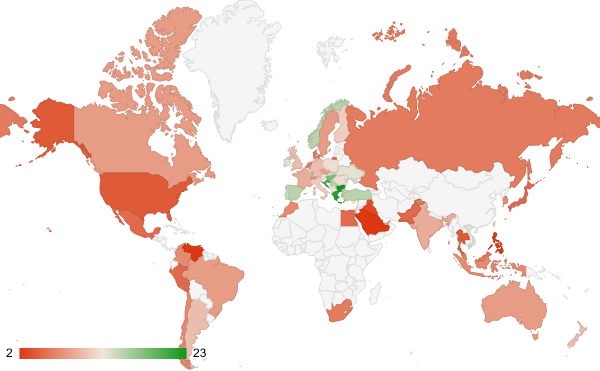 2025년 9월 뉴스 카테고리 – 국가별 트래픽 패턴 지도