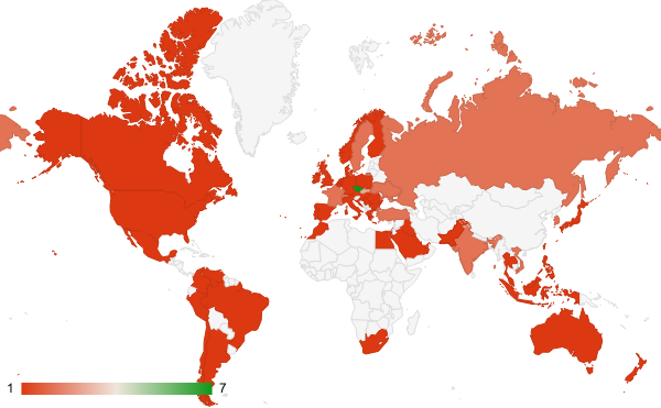 2025년 9월 참고자료 카테고리 – 국가별 트래픽 패턴 지도
