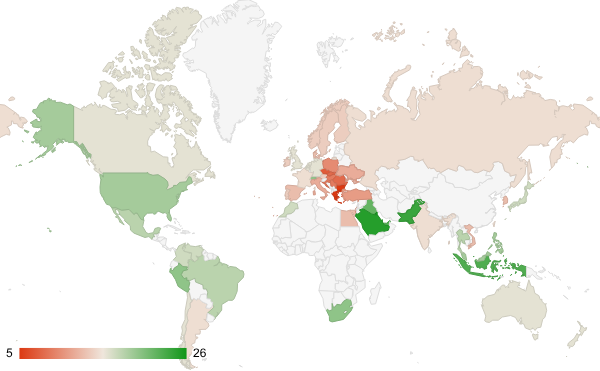 2025년 9월 컴퓨터 및 전자제품 카테고리 – 국가별 트래픽 패턴 지도