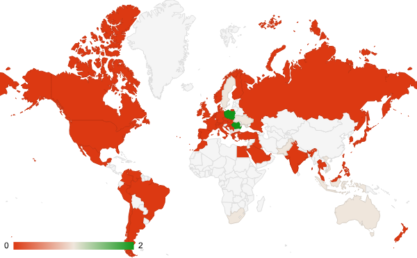 2025년 12월 건강 카테고리 – 국가별 트래픽 패턴 지도