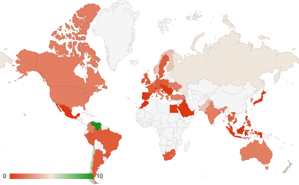 2025년 12월 금융 카테고리 – 국가별 트래픽 패턴 지도
