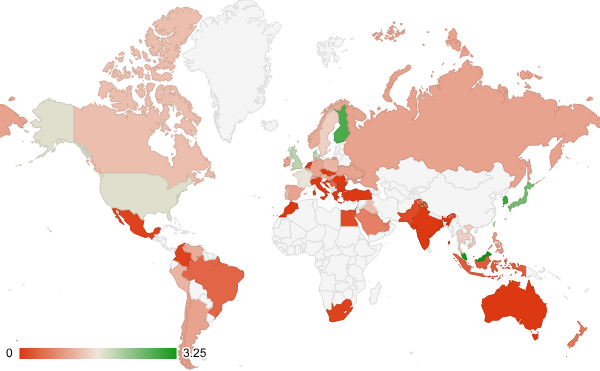2025년 게임 카테고리 – 국가별 트래픽 패턴 지도